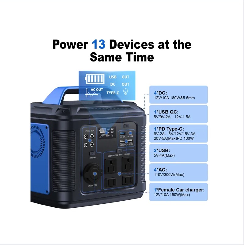 Générateur batterie lithium 296Wh 80000mAh camping RV