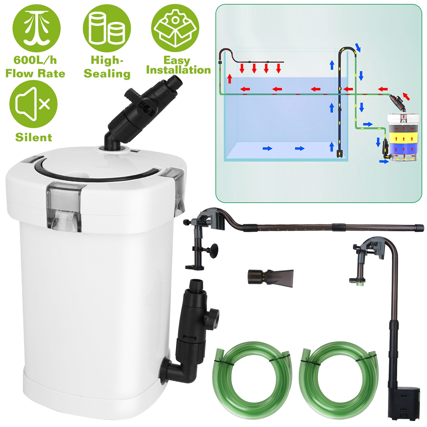 Filtre externe 3 étages pour aquarium 600L-H