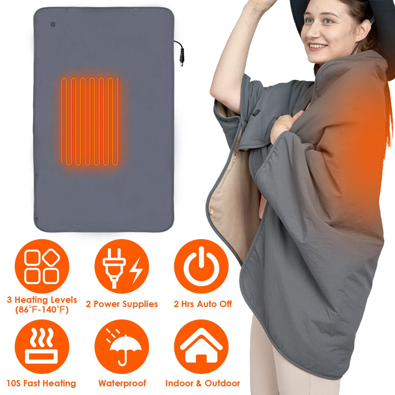 Couverture chauffante électrique 53,5x37,8po 3 niveaux