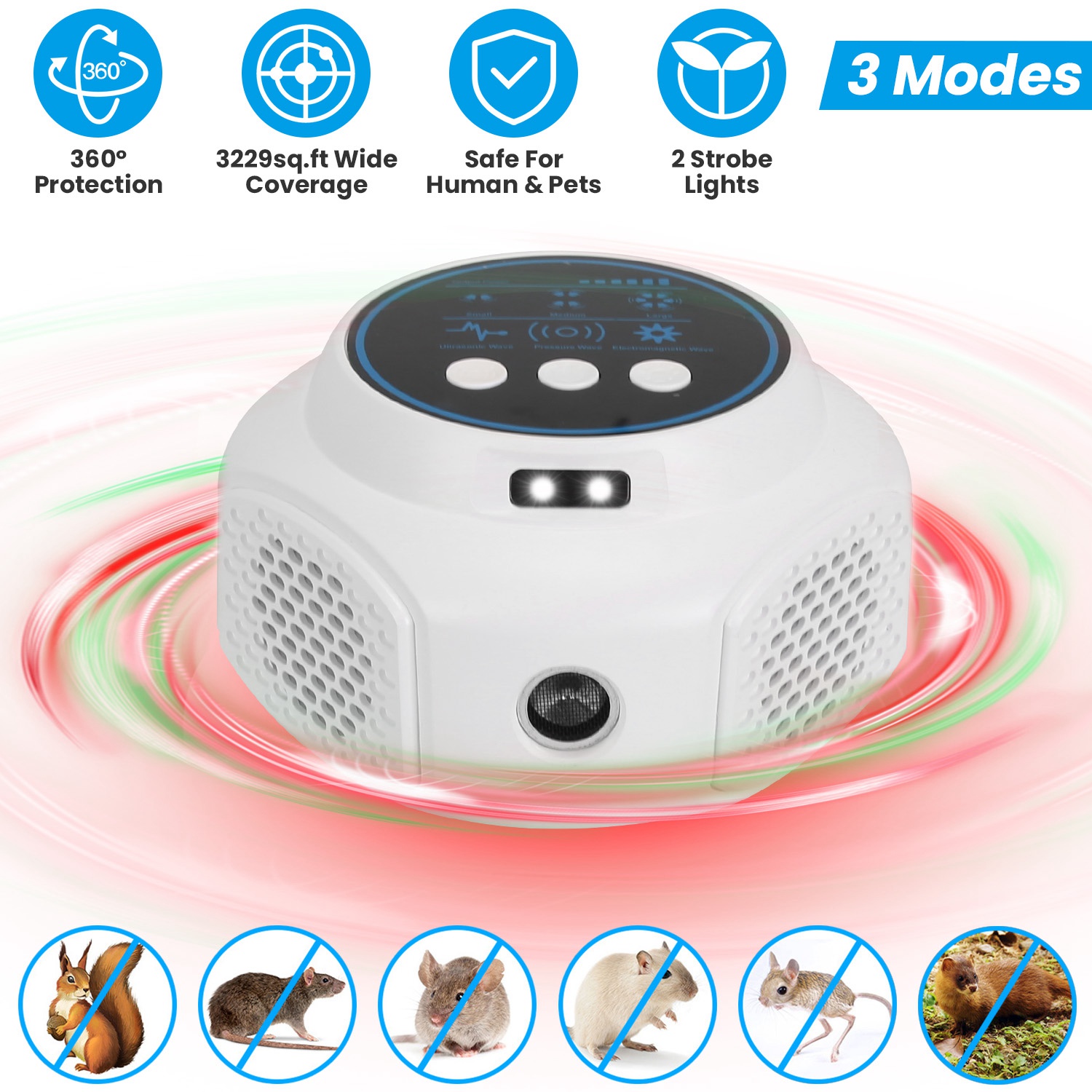 Répulsif ultrasonique rongeurs 360°, 3 modes, 2 stroboscopes