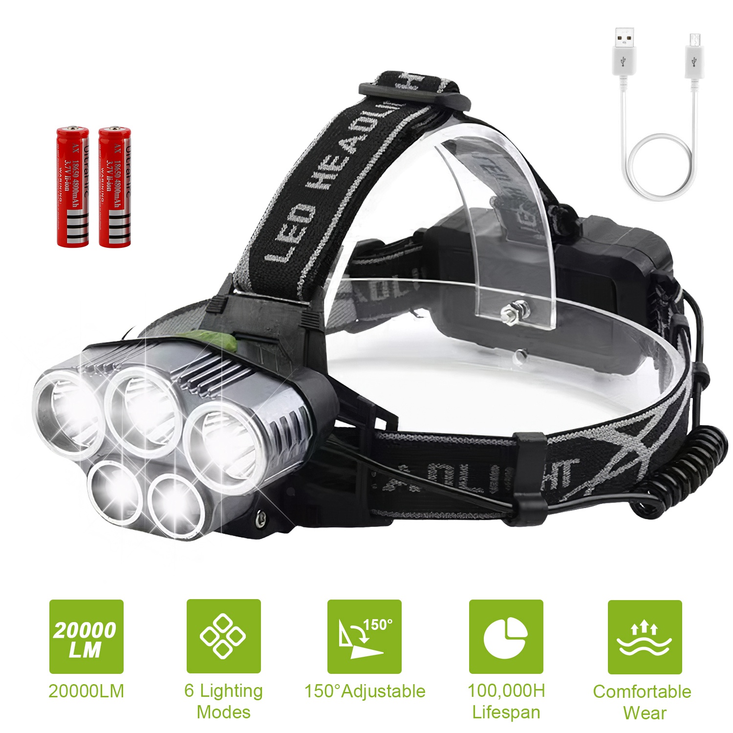 Lampe frontale rechargeable 20000 lumens 6 modes camping/randonnée