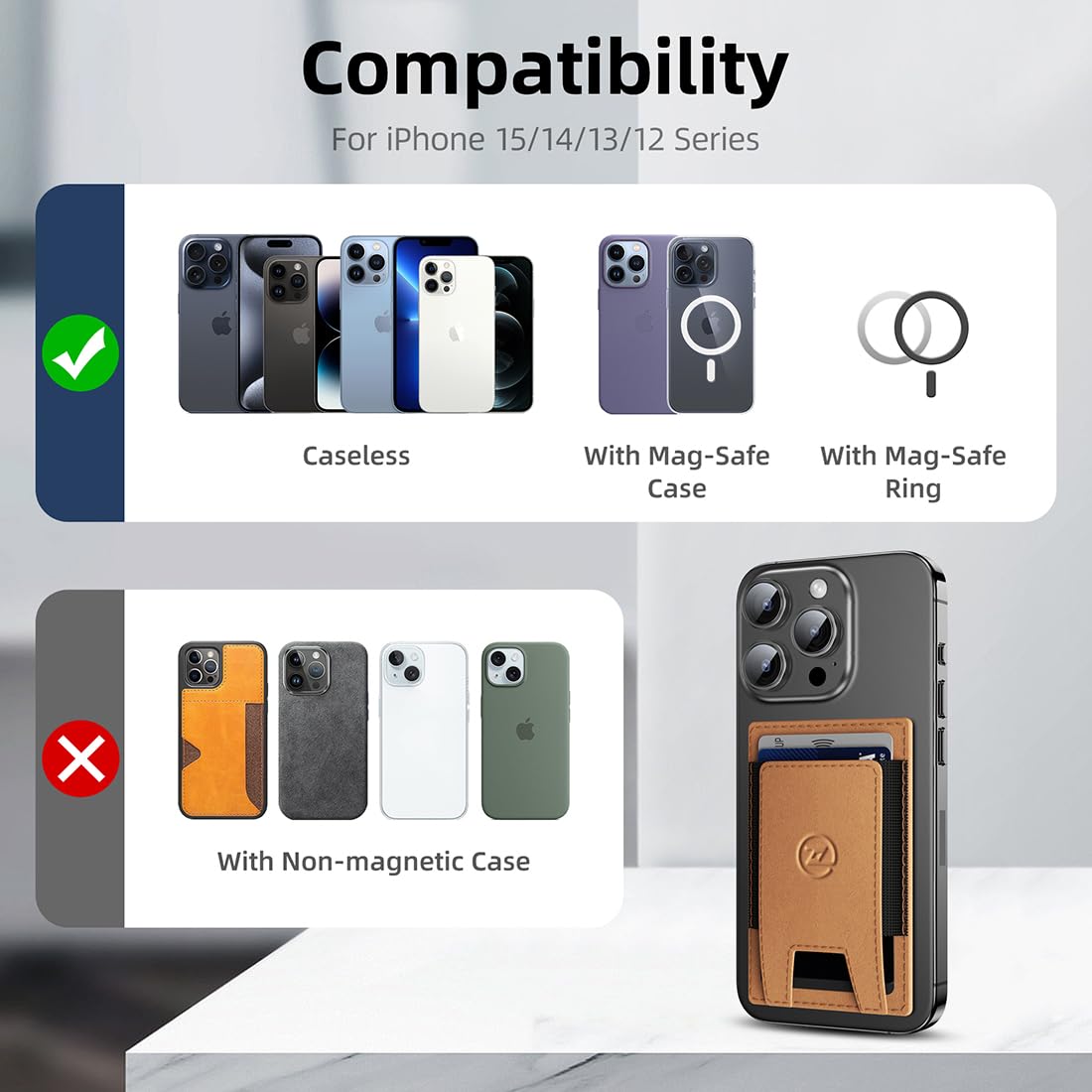 Portefeuille homme 2-en-1 RFID, cuir minimal Magsafe