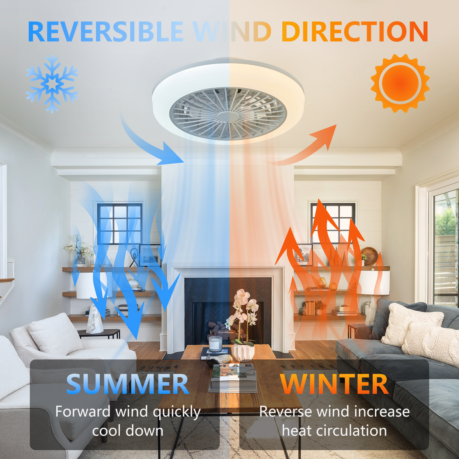 Ventilateur plafond 18po RGB télécommande LED intelligent application dimmable blanc